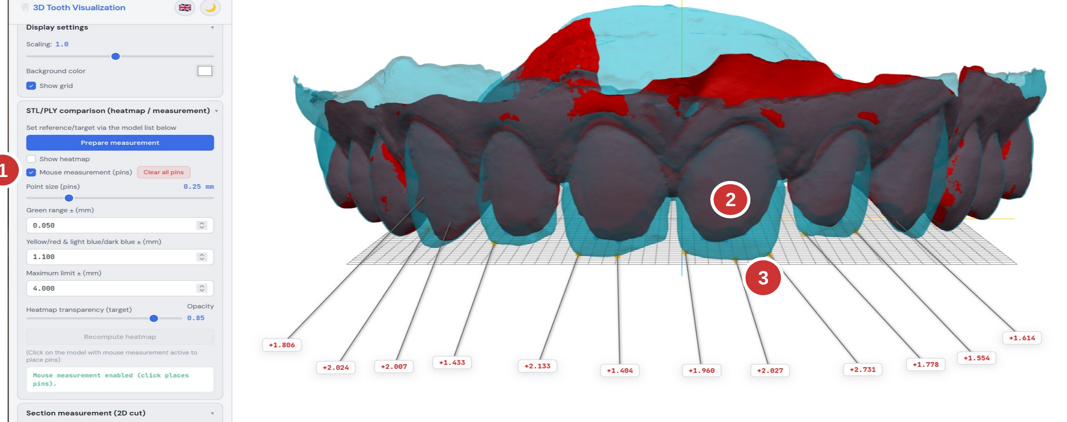 Fig. 4: Mouse measurement with placed pins